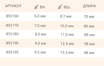 АРТИКУЛ O ВН. O ВШ. ДЛИНА 855160 855170 855180 855190 6.0 мм 7.0 мм 9.0 мм 8.0 мм 8.7 мм 10.0 мм 12.3 мм 11.0 мм 70 мм 80 мм 98 мм 88 мм 855195 9.5 мм 13.3 мм 98 мм