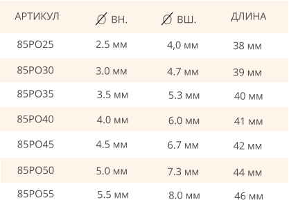 АРТИКУЛ O ВН. O ВШ. ДЛИНА 85PO25 85PO30 85PO35 85PO40 2.5 мм 3.0 мм 4.0 мм 3.5 мм 4,0 мм 4.7 мм 6.0 мм 5.3 мм 38 мм 39 мм 41 мм 40 мм 85PO45 85PO50 85PO55 4.5 мм 5.0 мм 5.5 мм 6.7 мм 7.3 мм 8.0 мм 42 мм 44 мм 46 мм
