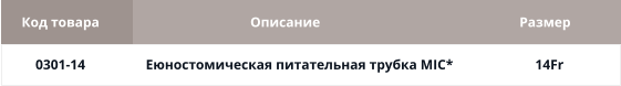 0301-14 Еюностомическая питательная трубка MIC* Код товара Описание Размер 14Fr