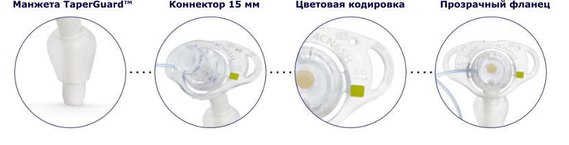 Манжета TaperGuard™ Коннектор 15 мм Прозрачный фланец Цветовая кодировка