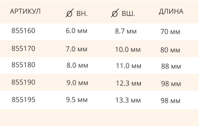 АРТИКУЛ O ВН. O ВШ. ДЛИНА 855160 855170 855180 855190 6.0 мм 7.0 мм 9.0 мм 8.0 мм 8.7 мм 10.0 мм 12.3 мм 11.0 мм 70 мм 80 мм 98 мм 88 мм 855195 9.5 мм 13.3 мм 98 мм