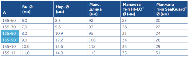 ТРАХЕОСТОМИЧЕСКАЯ ТРУБКА С ПОДВИЖНЫМ ФЛАНЦЕМ