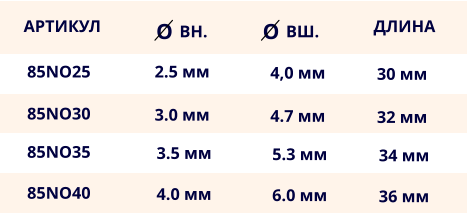 АРТИКУЛ O ВН. O ВШ. ДЛИНА 85NO25 85NO30 85NO35 85NO40 2.5 мм 3.0 мм 4.0 мм 3.5 мм 4,0 мм 4.7 мм 6.0 мм 5.3 мм 30 мм 32 мм 36 мм 34 мм