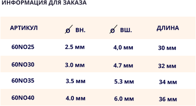 АРТИКУЛ O ВН. O ВШ. ДЛИНА 60NO25 60NO30 60NO35 60NO40 2.5 мм 3.0 мм 4.0 мм 3.5 мм 4,0 мм 4.7 мм 6.0 мм 5.3 мм 30 мм 32 мм 36 мм 34 мм ИНФОРМАЦИЯ ДЛЯ ЗАКАЗА